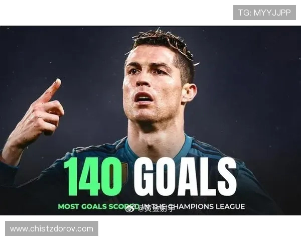 哈兰德创纪录欧冠进球数跃居历史第十C罗梅西依旧领衔前二